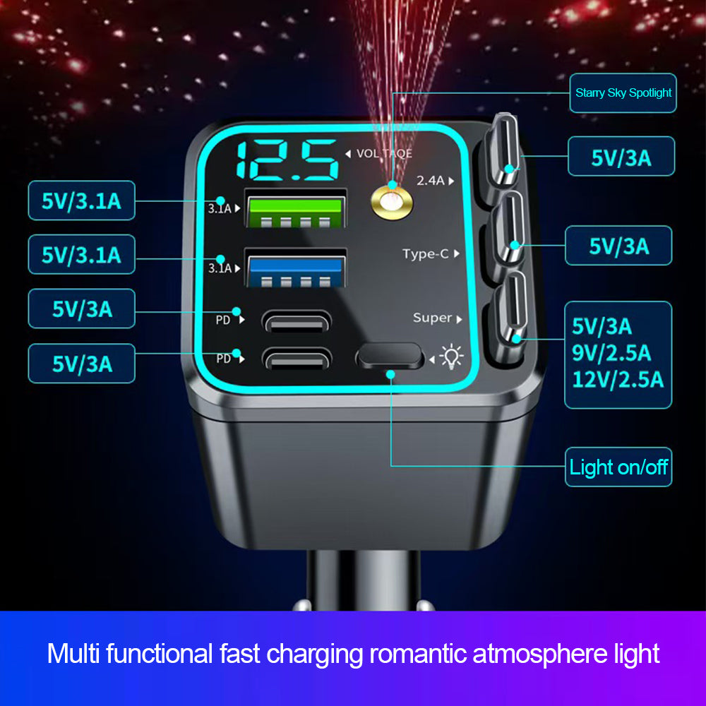 CarNest™ Charger